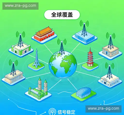 为什么选择我们